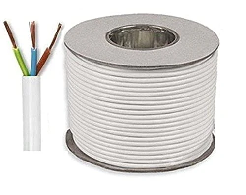 Wires And Cables